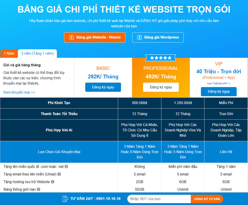 bang-gia-thiet-ke-website