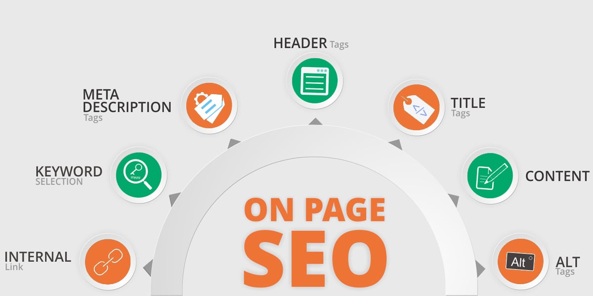 tối ưu SEO cho website WordPress